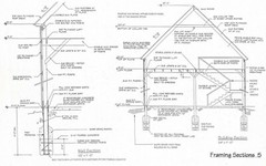 All-Purpose Pole-Barn Blueprints – Three Sets of Ashville Barn Plans (eB-221×3)