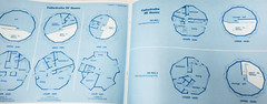1970s Brochures/Building Plans GEODESIC DOME HOME LIVING by Cathedralite, Fuller