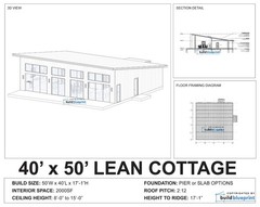 40×50 Lean Modern Cottage Custom Architectural Plans 2000SF – PDF Download
