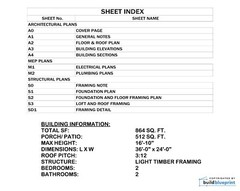 24×36 Lean Modern Cottage Custom Architectural Plans 864SF – PDF Download