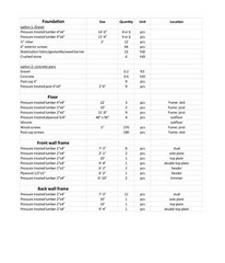 12’x10’ Storage Shed Plans – Detailed Instructions, Tools List, Materials List