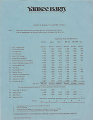 VINTAGE 1976 YANKEE BARN HOMES LAYOUTS/SPECS/PRICES/BROCHURES! PICTURES! 5MODELS
