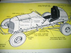 EASY TO BUILD MIDGET RACER PLANS 4 new