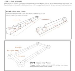 DIY Outdoor Wooden Picnic Bench Building Plans | Step by Step Instructions
