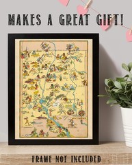 New Mexico 1935 Pictorial Map Vintage Southwest Illustrated State Map