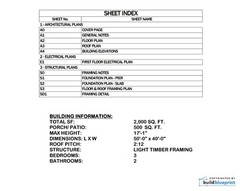 40×50 Lean Modern Cottage Custom Architectural Plans 2000SF – PDF Download