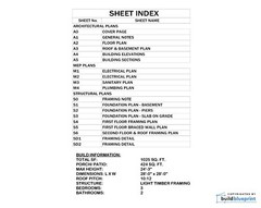 28′ x 28′ Modern Vacation Cabin Architectural Plans 1025SF – PDF Download