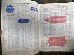 Vintage Original 1980 Joe Goodman Tractor Parts Catalog Lincoln NE