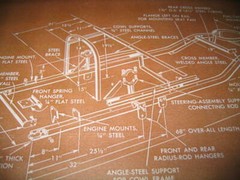 EASY TO BUILD MIDGET RACER PLANS 4 new