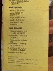Vintage Handyman Construction Workshop Guide 1950’s Binder Better Homes Garden