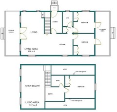 24x40MM Cabin w/Loft Plans Package, Blueprints, Material List