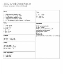 DIY Wood Shed Plans 8’x12′ – Detailed Step by Step Building Instructions with Sh