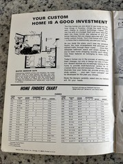 Vintage 1970 MCM Custom Large Ranch Homes Plans Design Catalog Atomic Blueprint
