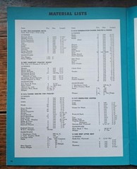 Poultry Houses and Equipment 1958 Weyerhaeuser 4-Square PB