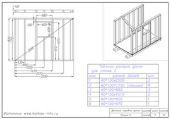 Kids Wooden Playhouse DIY Plans – Small Wooden Frame House