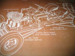 EASY TO BUILD MIDGET RACER PLANS 4 new