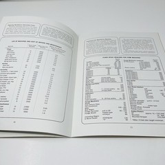 1960 Granite City Steel Farmstead Planning Basic Manual Farm Barn Building Plans