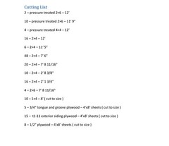 Construct101 12×12 Traditional Shed Plans with Material and Cutting List