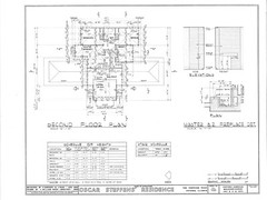 Frank Lloyd Wright’s Oscar Steffens House, Prairie Style home plans,