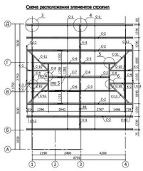 Construction Drawings/ DESIGN / PLANS / Frame house Miias-145.