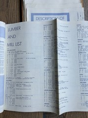 Vintage 70s Midcentury Modern Architectural House Plans Blueprints Home Layout