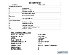 30×46 Lean Modern Cottage Custom Architectural Plans 1380SF – PDF Download