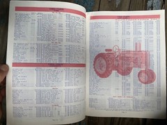 Vintage Original 1980 Joe Goodman Tractor Parts Catalog Lincoln NE