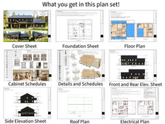 2 Story Country Loft Plan: 3,159 (Living) Sqft, 5 Bed – 2.5 bath – 4-Car Garage