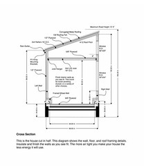 Comprehensive Building Plans for 8′ x 16′ Tiny Mobile Home – 128sqft area Living
