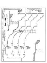 Architectural Home Plans, Prestwould Virginia Plantation Mansion w/ cottages