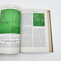 Your Dream Home – How to Build It For Less by Hubbard 1954 VTG Construction BOOK