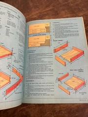 Rodale’s New Shelter Magazine February 1981 afford A New House, Energy Plan￼￼