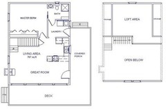 Cabin w/Loft 24×32 Plans Package, Blueprints & Material List