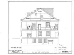 American Colonial Brick Townhouse, traditional narrow lot home, printed plans