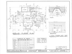 Frank Lloyd Wright’s Oscar Steffens House, Prairie Style home plans,