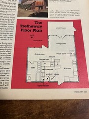 Rodale’s New Shelter Magazine February 1981 afford A New House, Energy Plan￼￼