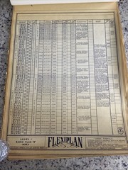 Lot Of 27- 1948 Home Plan Blueprints TRIFLEX Service Washington DC Plan Roll Set