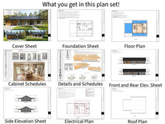 Modern Country Farmhouse Plan 1320 Sq Ft, 3 Bed – 2 Bath – 2 Car garage