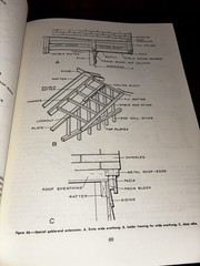 Lot of 6 House Framing Home Construction Construction Drawings Books