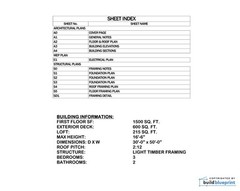 30×50 Lean Modern Cottage Custom Architectural Plans 1500SF – PDF Download