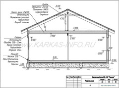 Construction Drawings/ DESIGN / PLANS /Frame house project Pinega-102
