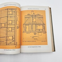 Your Dream Home – How to Build It For Less by Hubbard 1954 VTG Construction BOOK