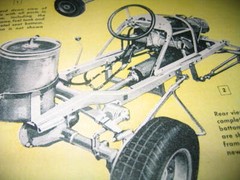 EASY TO BUILD MIDGET RACER PLANS 4 new