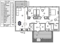 Construction Drawings/ DESIGN / PLANS /Frame house project Pinega-102