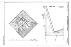 Ashland, a Historic Antebellum Plantation Home, architectural house plans