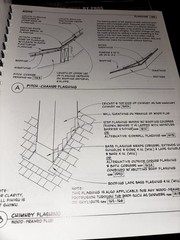 Lot of 6 House Framing Home Construction Construction Drawings Books