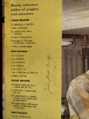 Vintage Handyman Construction Workshop Guide 1950’s Binder Better Homes Garden