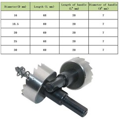 Easy to Use Stainless Steel Hole Expander Suitable for Doors 40 60mm Thick