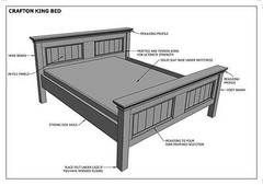 BUILDING PLANS FOR CRAFTON KING SIZE TIMBER BED – MAKE YOUR OWN & SAVE $$$