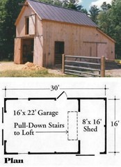 Battenkill Car Barn & Shop with Loft – 3 Complete Sets of Plans (eB-103×3)